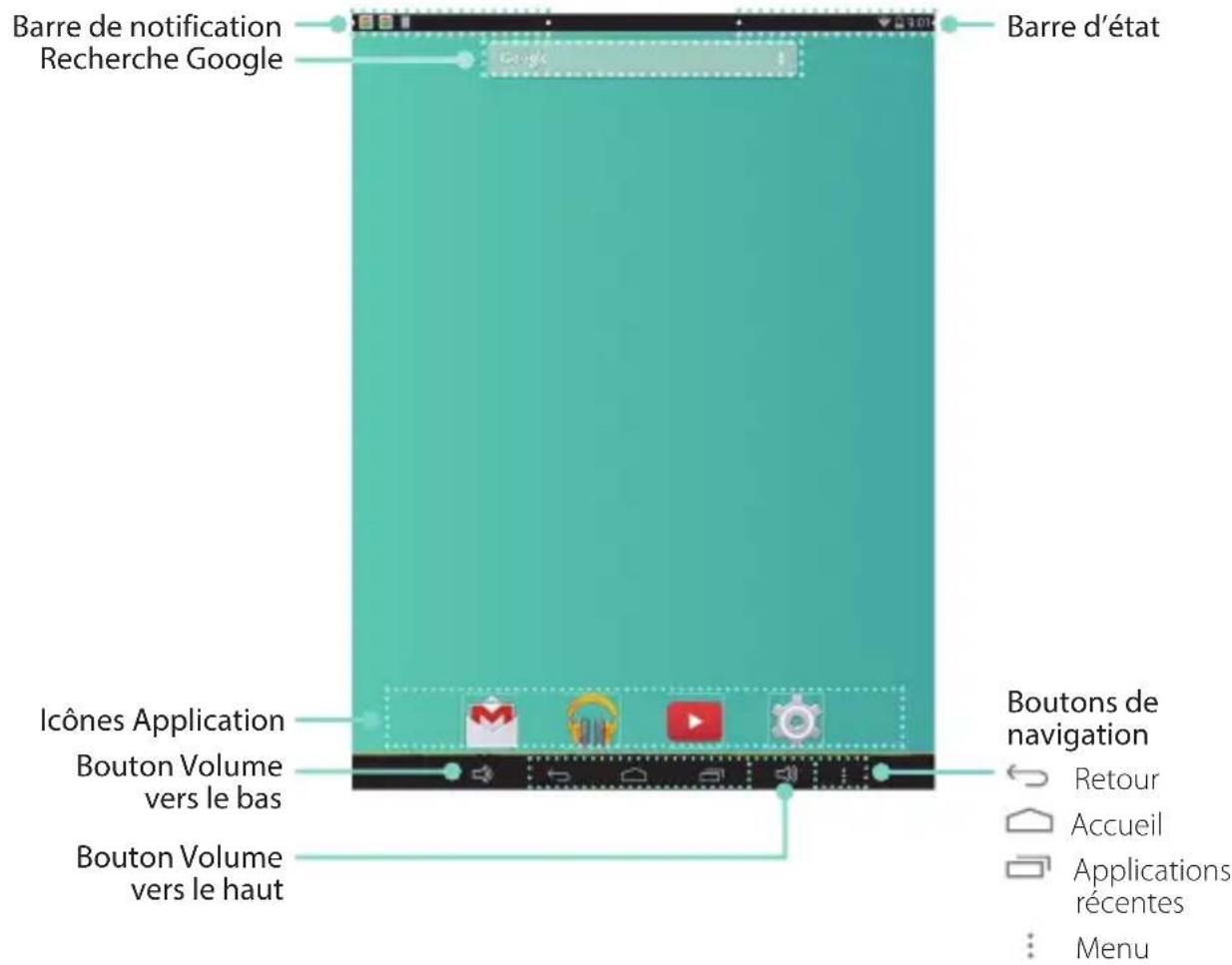 HISENSE Sero 8 Pro - Écran d'accueil - 1