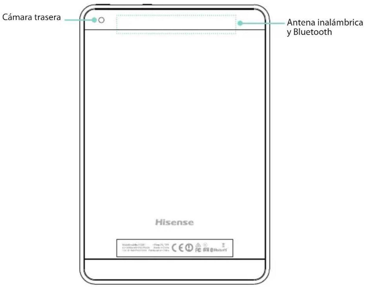 HISENSE Sero 8 Pro - Elemento Función - 1