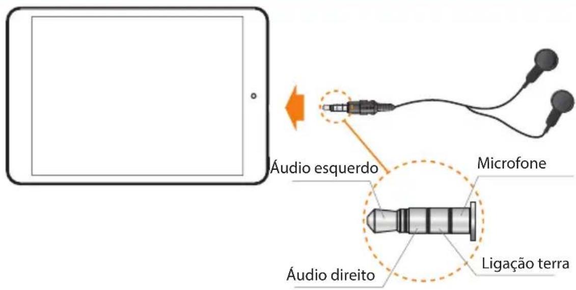HISENSE Sero 8 Pro - Auscultadores - 1