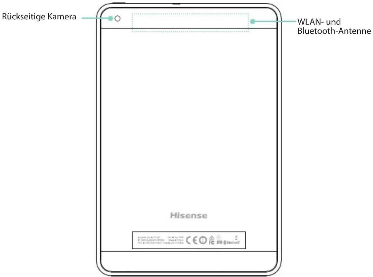 HISENSE Sero 8 Pro - Taste Funktion - 1