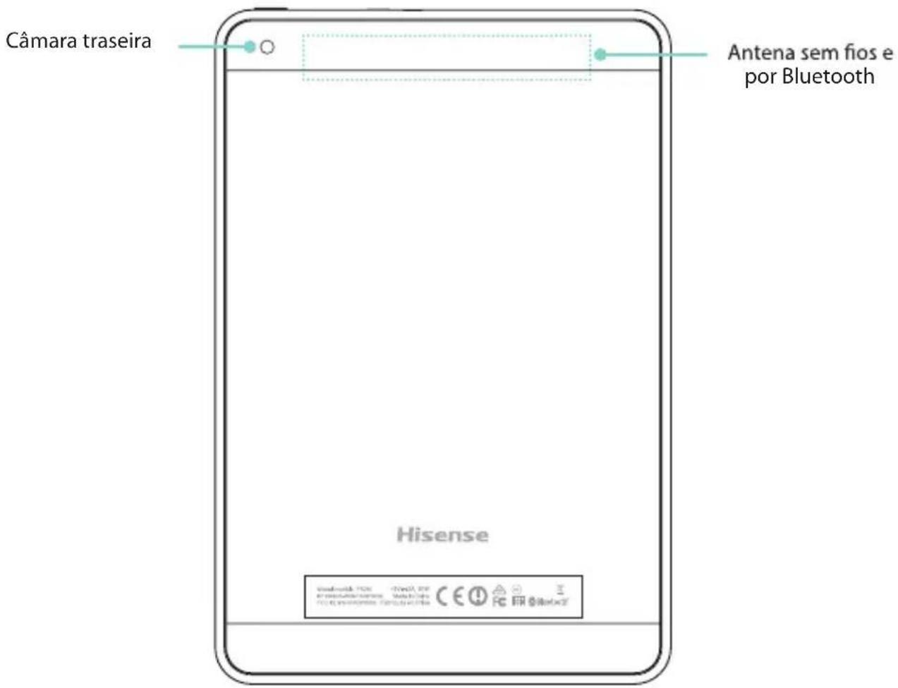 HISENSE Sero 8 Pro - Guia de início rápido e garantia - 2
