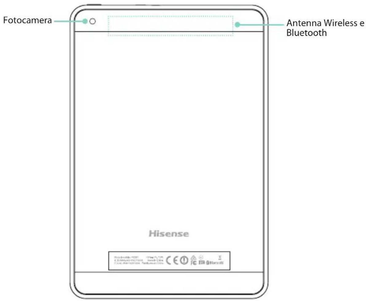 HISENSE Sero 8 Pro - Capire il Tablet Sero 8 pro - 2