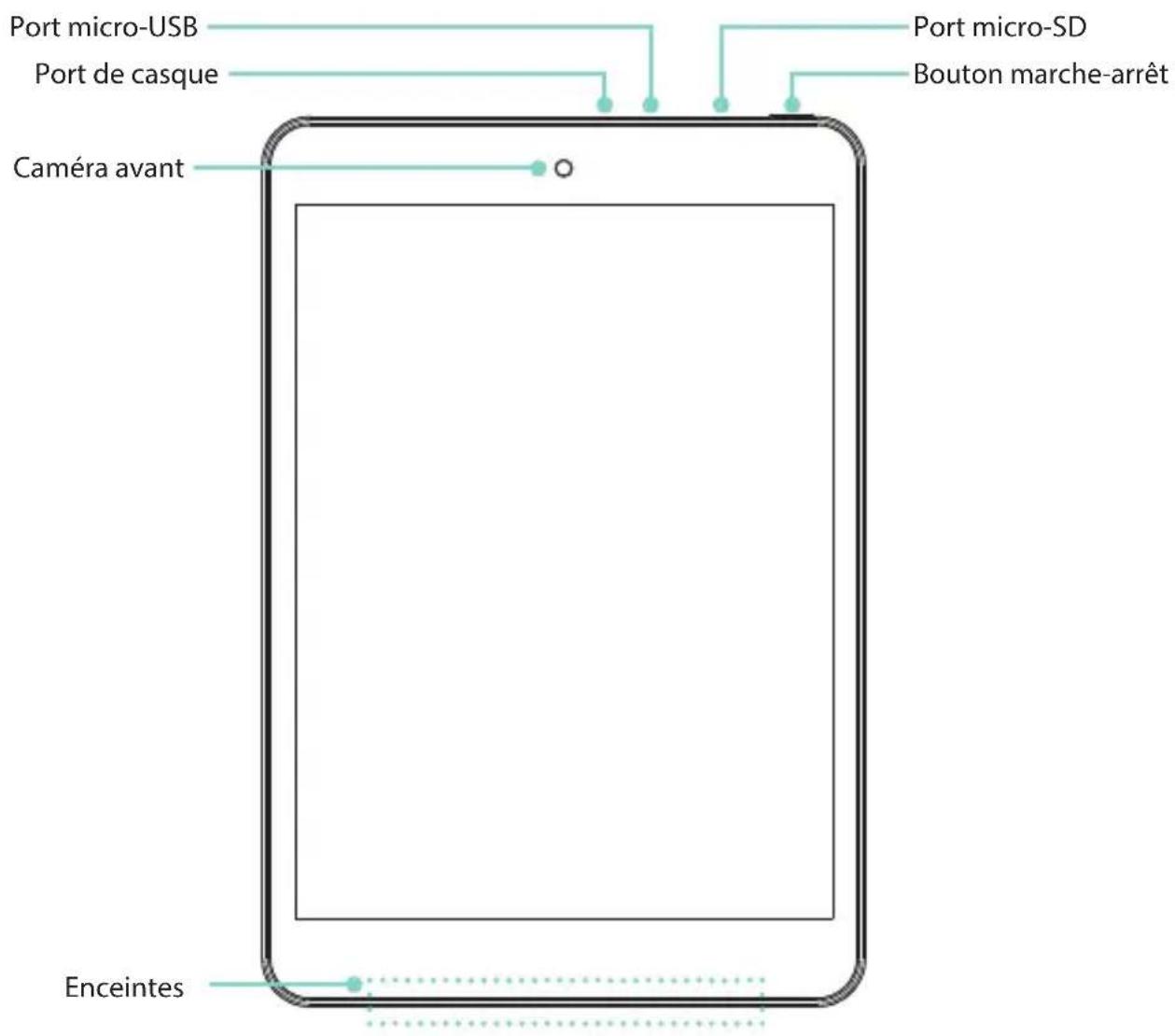HISENSE Sero 8 Pro - Comprendre votre tablette Sero 8 pro - 1