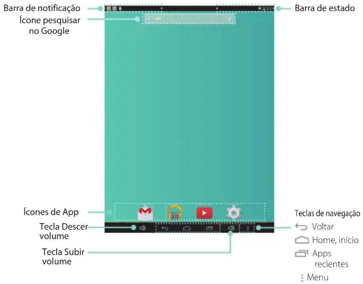 HISENSE Sero 8 Pro - Ecrã Início - 1