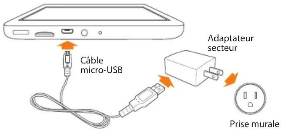 HISENSE Sero 8 Pro - Recharger la batterie - 1