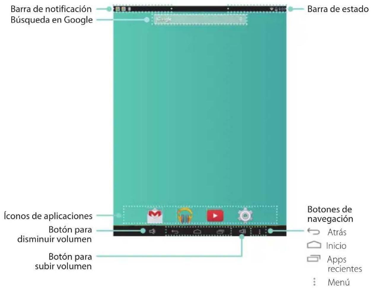 HISENSE Sero 8 Pro - Pantalla principal - 1