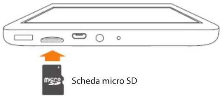 HISENSE Sero 8 Pro - Scheda micro SD - 1