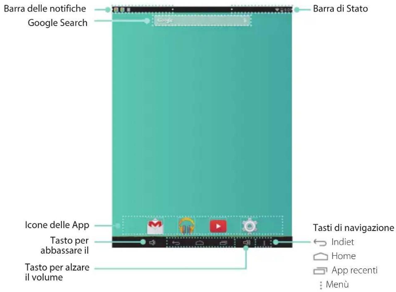 HISENSE Sero 8 Pro - Schermata Home - 1