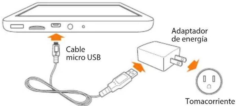 HISENSE Sero 8 Pro - Carga de la batería - 1