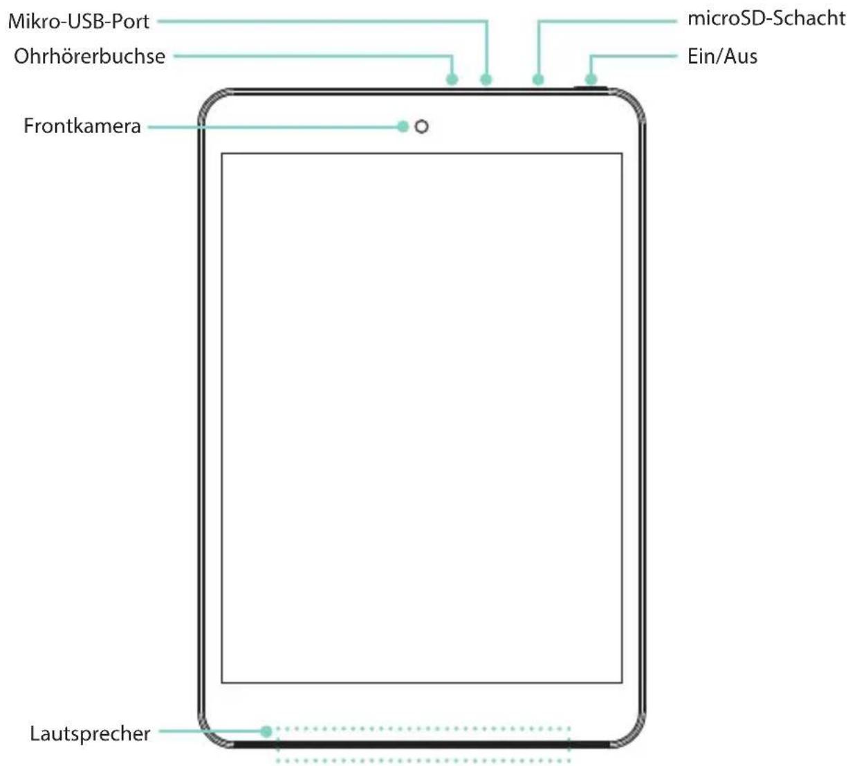 HISENSE Sero 8 Pro - Überblick über Ihr Sero 8 pro Tablet - 1