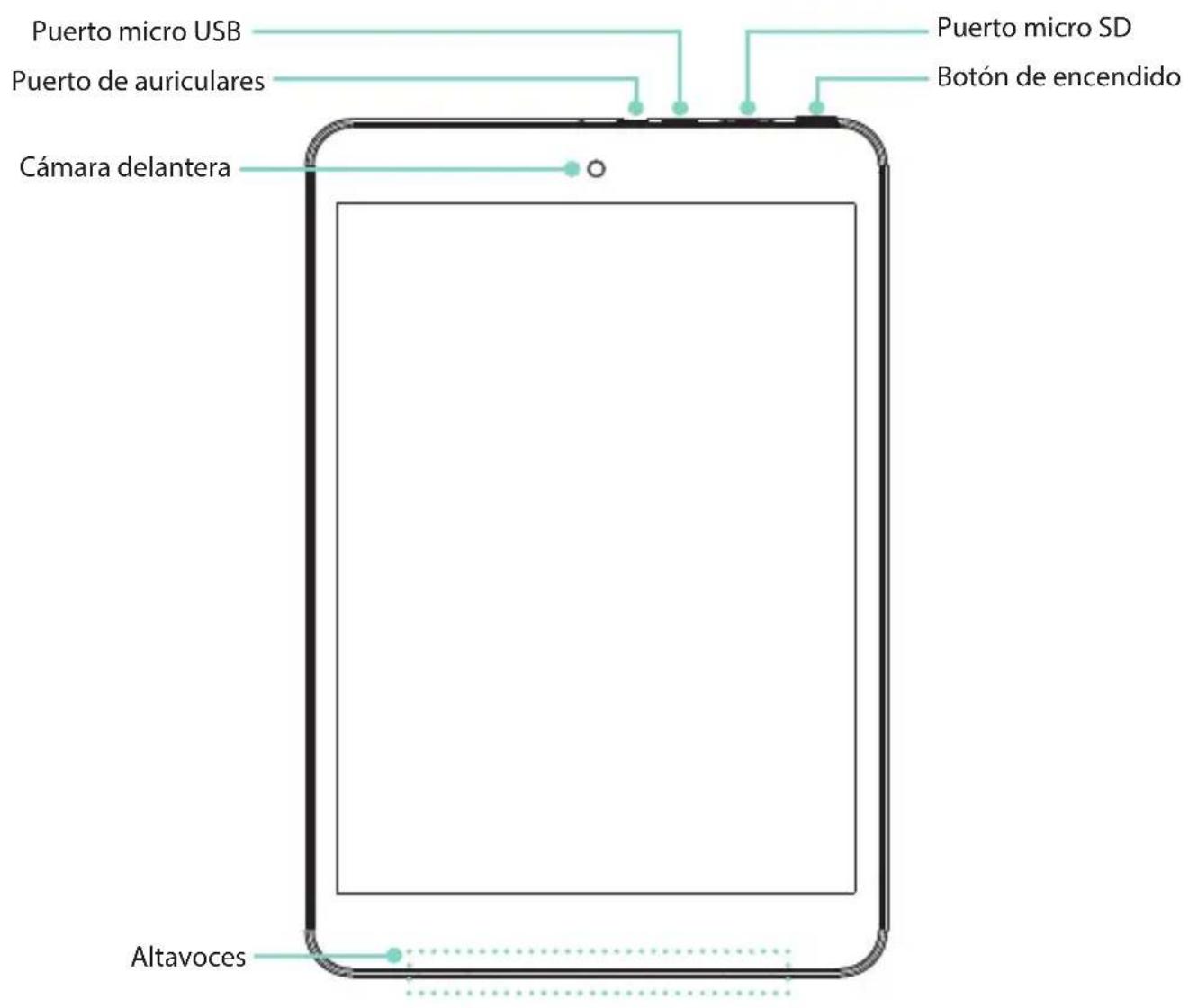 HISENSE Sero 8 Pro - Acerca de su tableta Sero 8 pro - 1