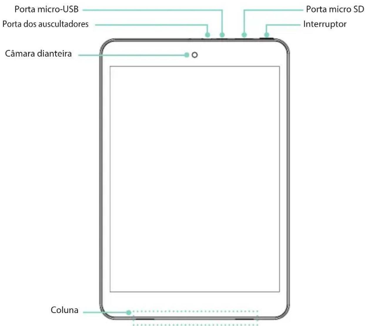 HISENSE Sero 8 Pro - Entender o seu tablet Sero 8 pro - 1