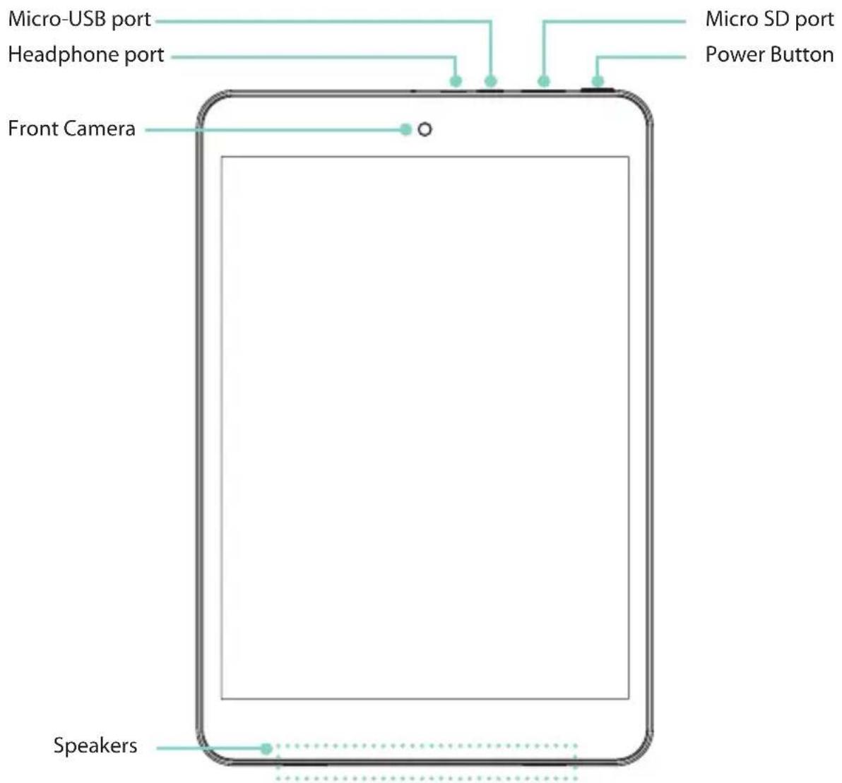 HISENSE Sero 8 Pro - Understanding Your Sero 8 pro Tablet - 1
