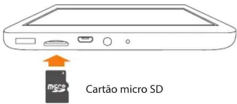 HISENSE Sero 8 Pro - Cartão micro SD - 1