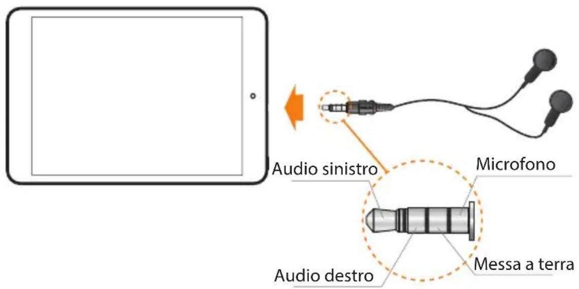 HISENSE Sero 8 Pro - Cuffie - 1