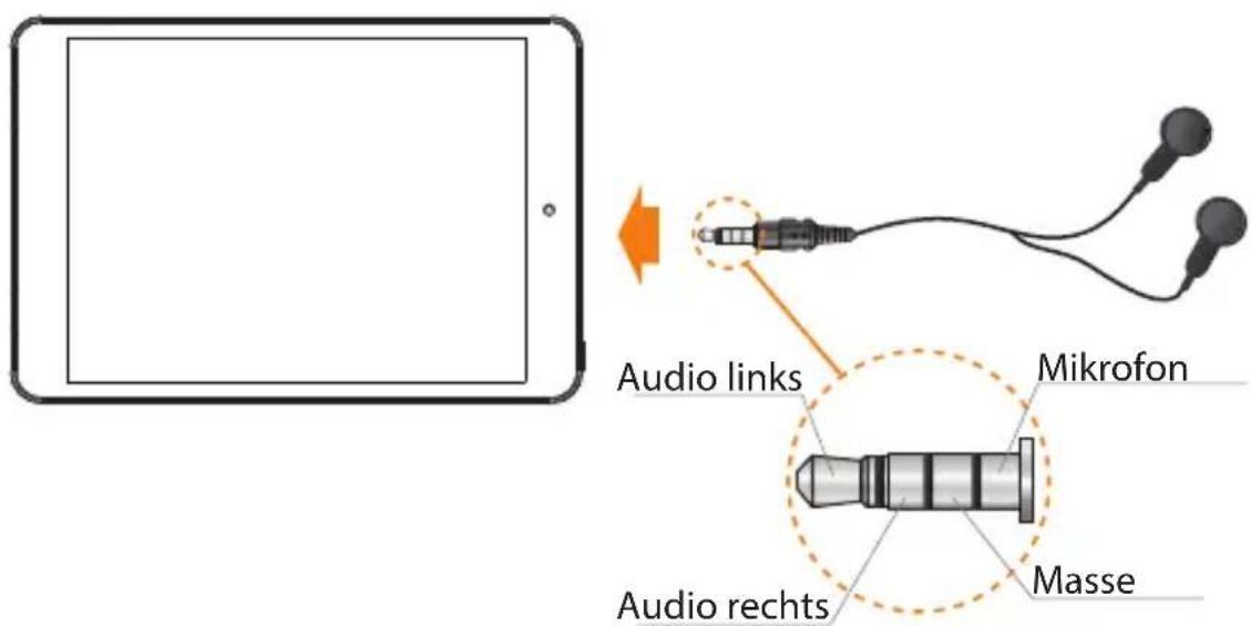 HISENSE Sero 8 Pro - Ohrhörer - 1