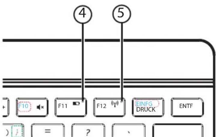 MEDION P81034 - Tastaturseite - 1