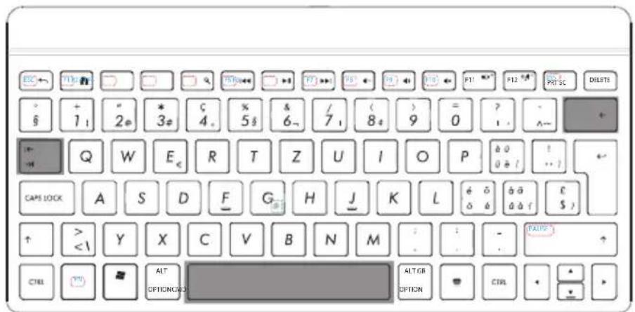 MEDION P81034 - La barra spaziatrice / il tasto tab / il tasto backspace - 1