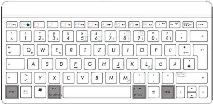 MEDION P81034 - Die Tasten Alt, Alt Gr und Strg - 1