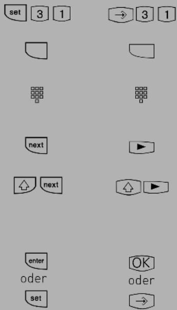 AGFEO AS 4000 - Touches de fonction - Fonctions programmables (Aperçu) - 1