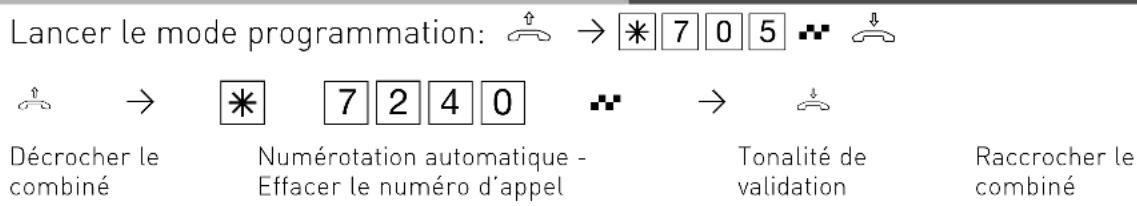 AGFEO AS 4000 - Numérotation automatique - Effacer le numéro d'expérience - 1