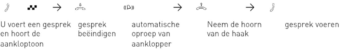 AGFEO AS 40 P - Er worden bij u aangeklopt - 1