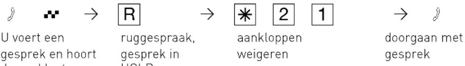AGFEO AS 40 P - Extern aankloppen weigeren - 1