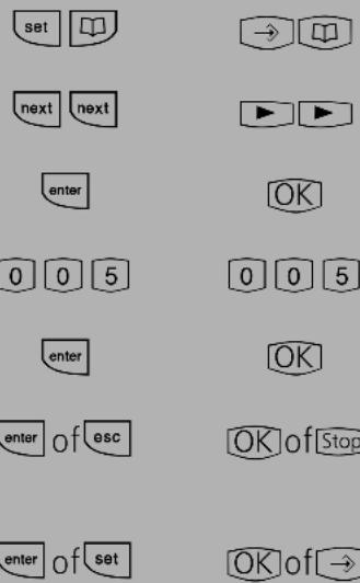 AGFEO AS 2X - ST25ST30 - 1