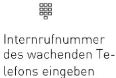 AGFEO AS 2X - Raumüberwachung von einem Externteilnehmer - 8