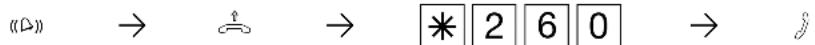 AGFEO AS 2X - Rejeter le signal d'appel externe - 12
