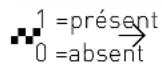 AGFEO AS 1X - Signaler un groupe comme présent ou absent - 5