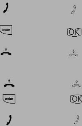 AGFEO AS 1X - Bewaking voorbereiden - 1