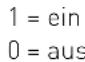 AGFEO AS 1X - Automatische Wahl ein-/ausschalten - 8
