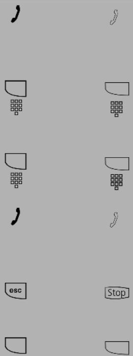 AGFEO AS 1X - Rétro-appel téléphonique - 1