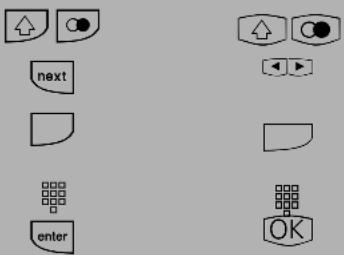 AGFEO AS 1X - Liste des connexions - 2