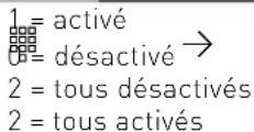 AGFEO AS 1X - Activer/désactiver la variante d'appel 2 (Nuit) - 7