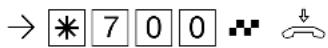 AGFEO AS 1X - Numérotation automatique - Programmer le numéro d'appel externe - 1