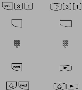 AGFEO AS 1X - Modifier l'affectation des touches de fonction - 1
