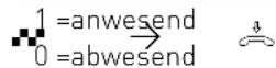 AGFEO AS 1X - Gruppe - als anwesend oder abwesend melden - 4