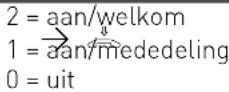 AGFEO AS 1X - Antwoordapparaat in- / uitschakelen - 4
