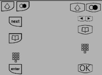 AGFEO AS 1X - Lijst van verbindingen - 1