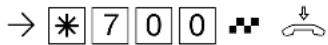AGFEO AS 1X - Numérotation automatique - Programmer le numéro d'appel interne - 10