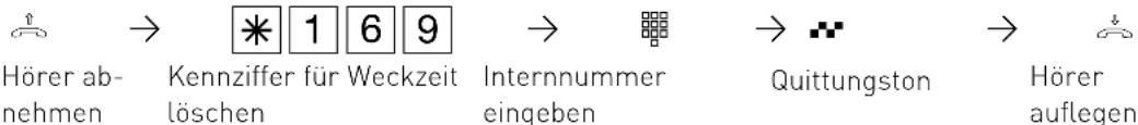 AGFEO AS 151 - Weckzeit löschen - 1