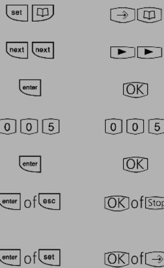 AGFEO AS 151 - Telefoonnummer uit het telefoonboek wissen - 1