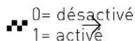 AGFEO AS 151 - Activer/désactiver le filtre d'appel du téléphone analogique - 4