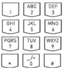 AGFEO AS 151 - Naam invoeren met behulp van het cijfertoetsenveld - 1