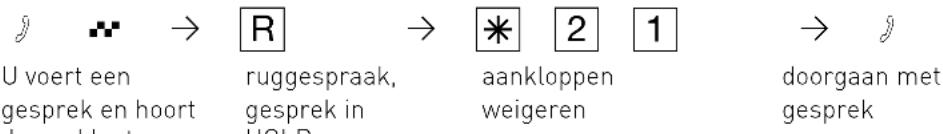 AGFEO AS 181 - Extern aankloppen weigeren - 1