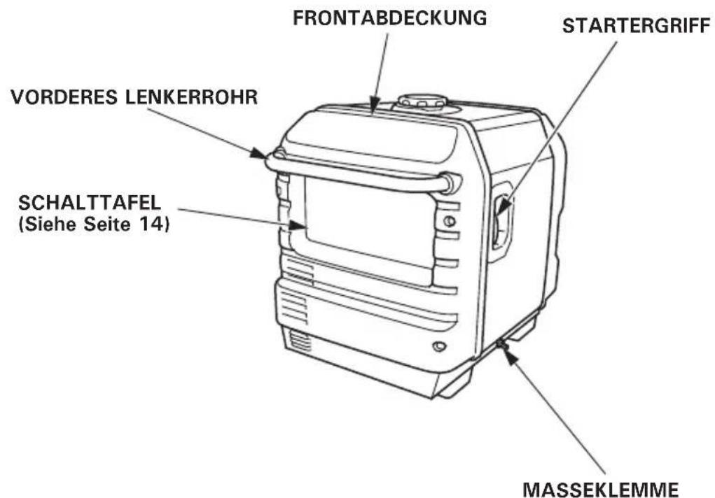 Honda EU30IS - Typ U - 4