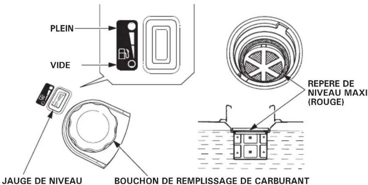 Honda EU30IS - Attention - 1