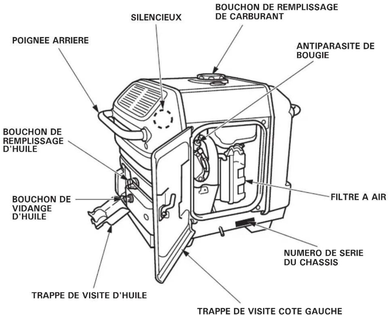 Honda EU30IS - Type U - 6